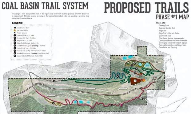 Trail-Map