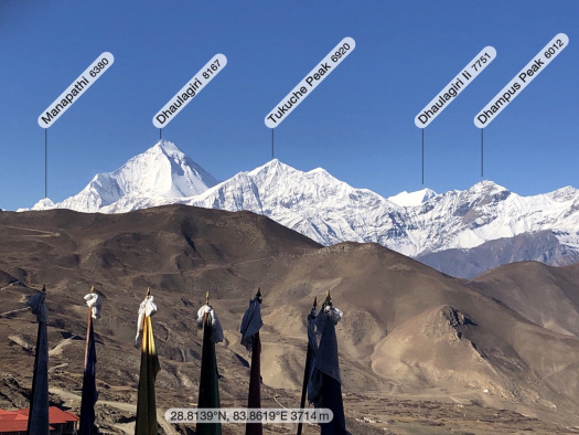 Journey to Sacred Muktinath, Nepal