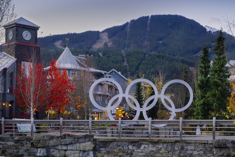 time in whistler