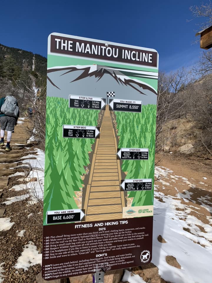 Exploring the Manitou Incline